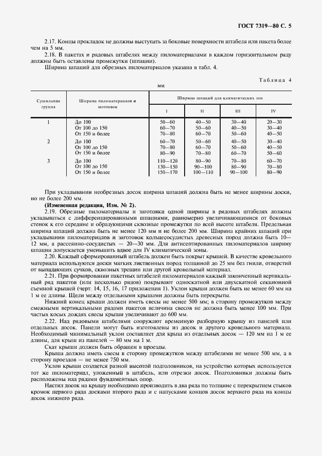 Страница 6 ГОСТ 7319-80