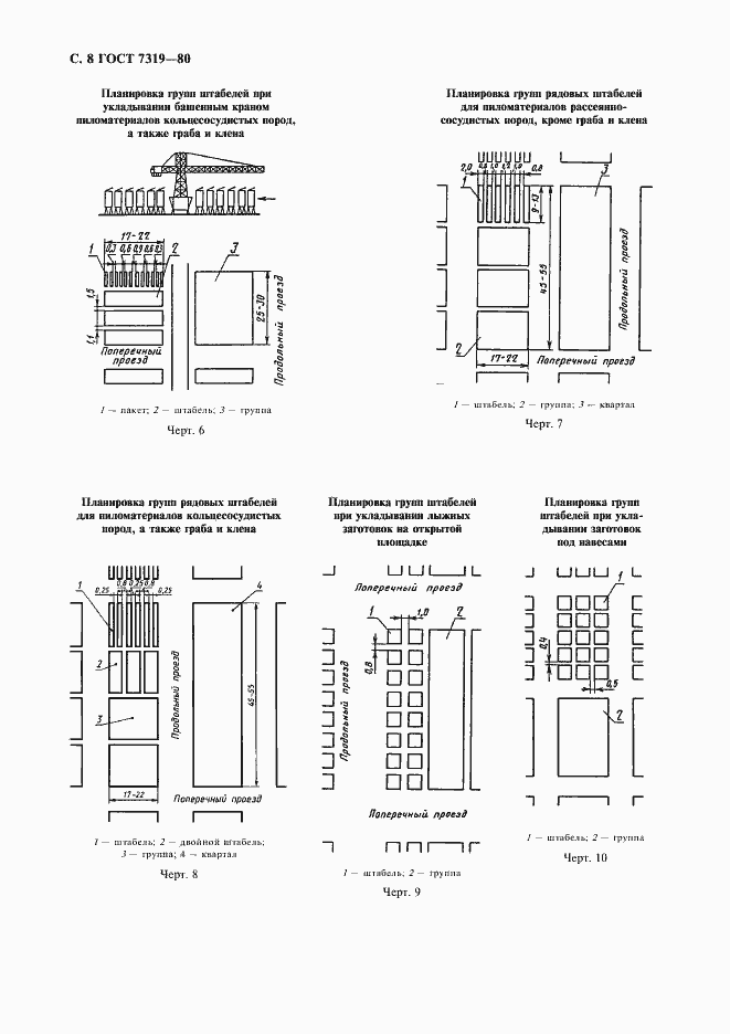 Страница 9 ГОСТ 7319-80