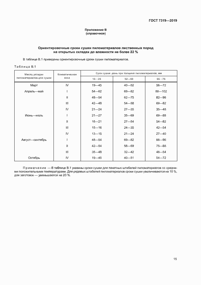Страница 18 ГОСТ 7319-2019