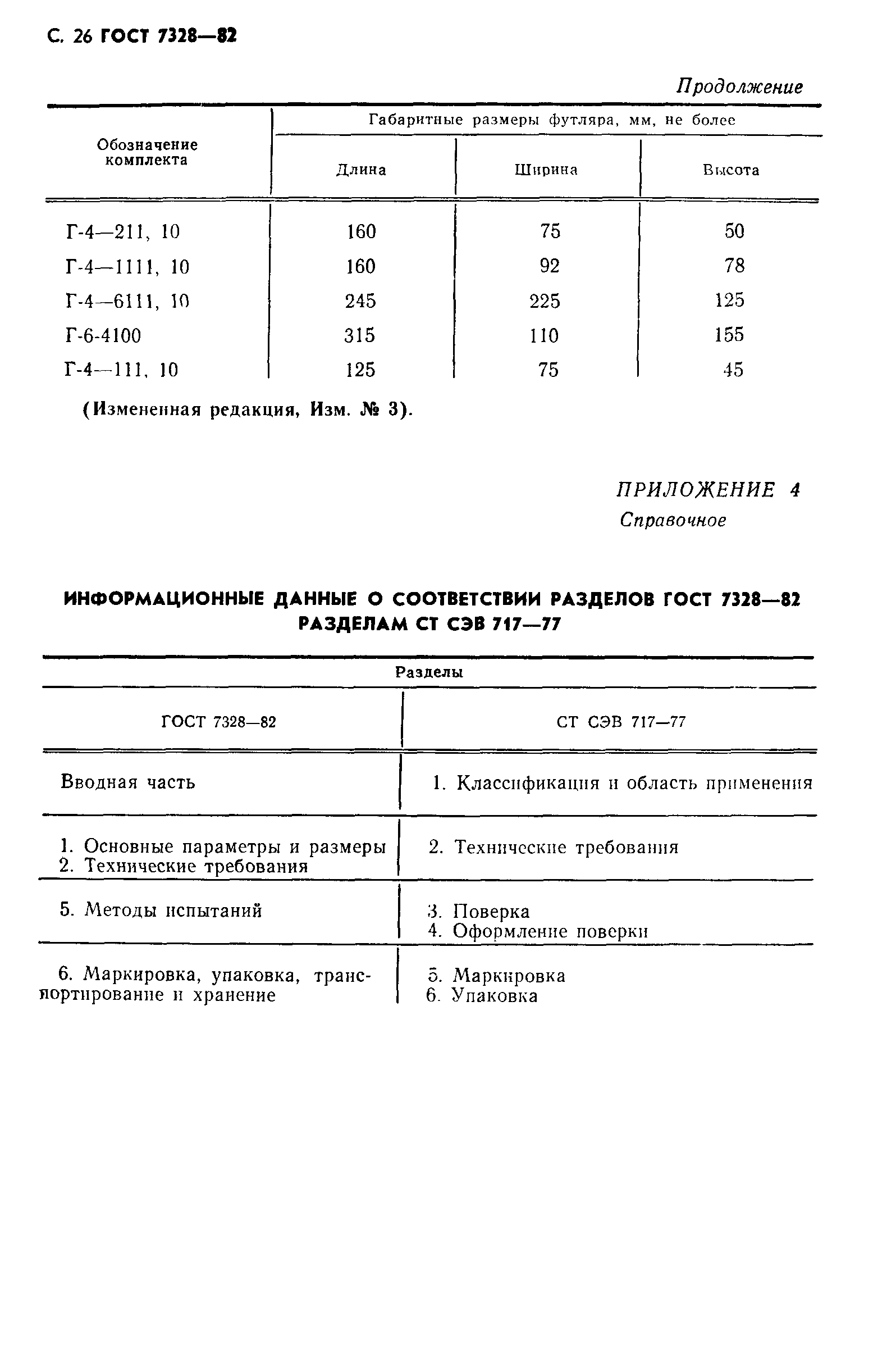 Страница 27 ГОСТ 7328-82