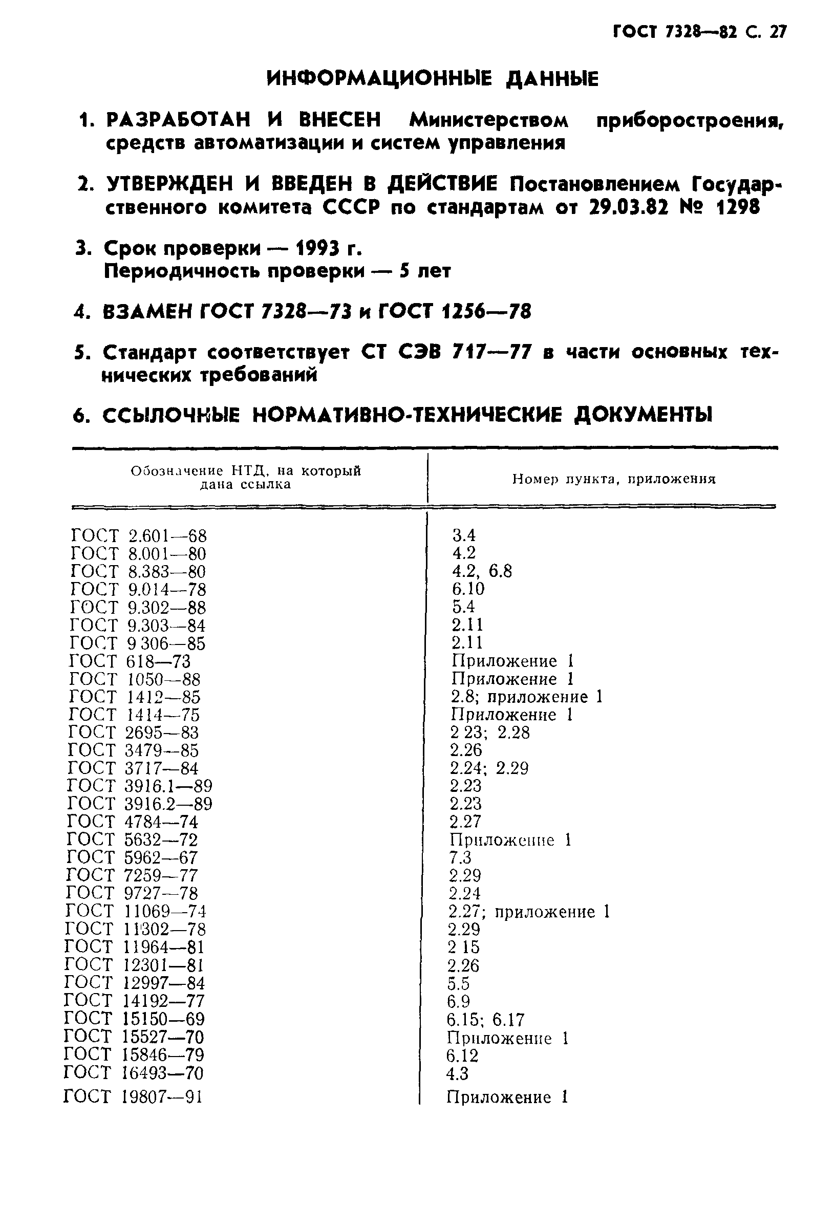 Страница 28 ГОСТ 7328-82