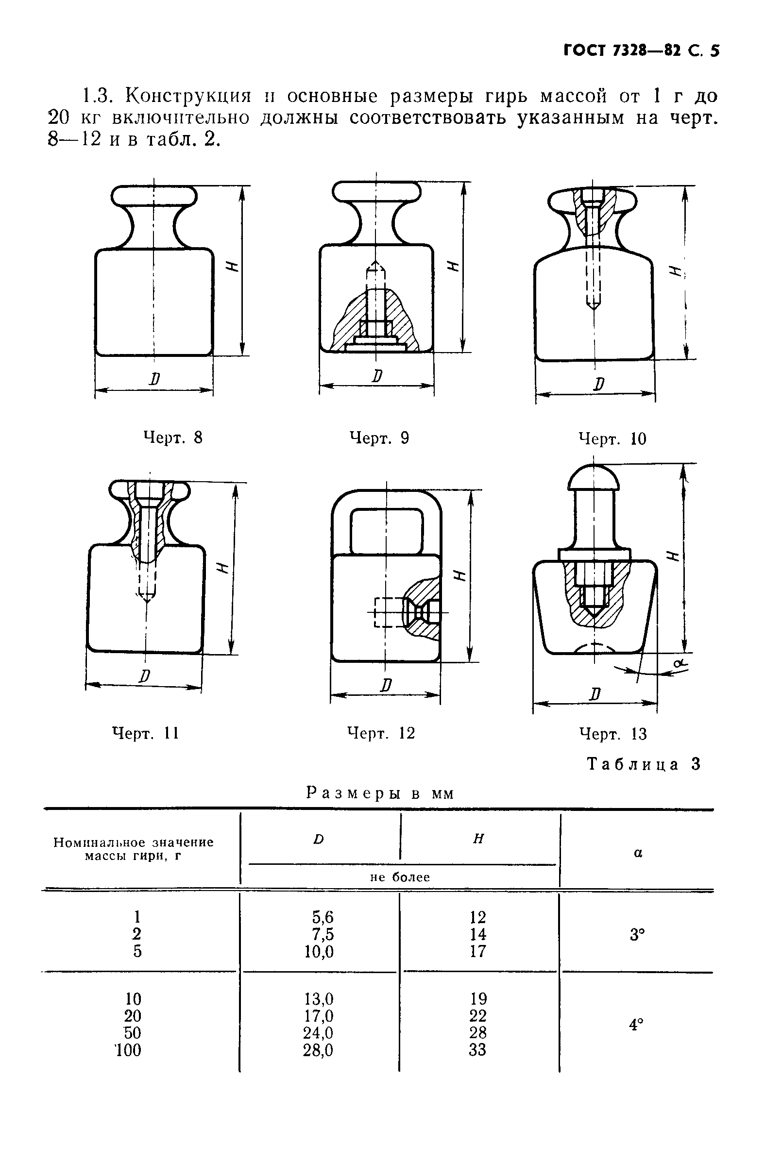 Страница 6 ГОСТ 7328-82