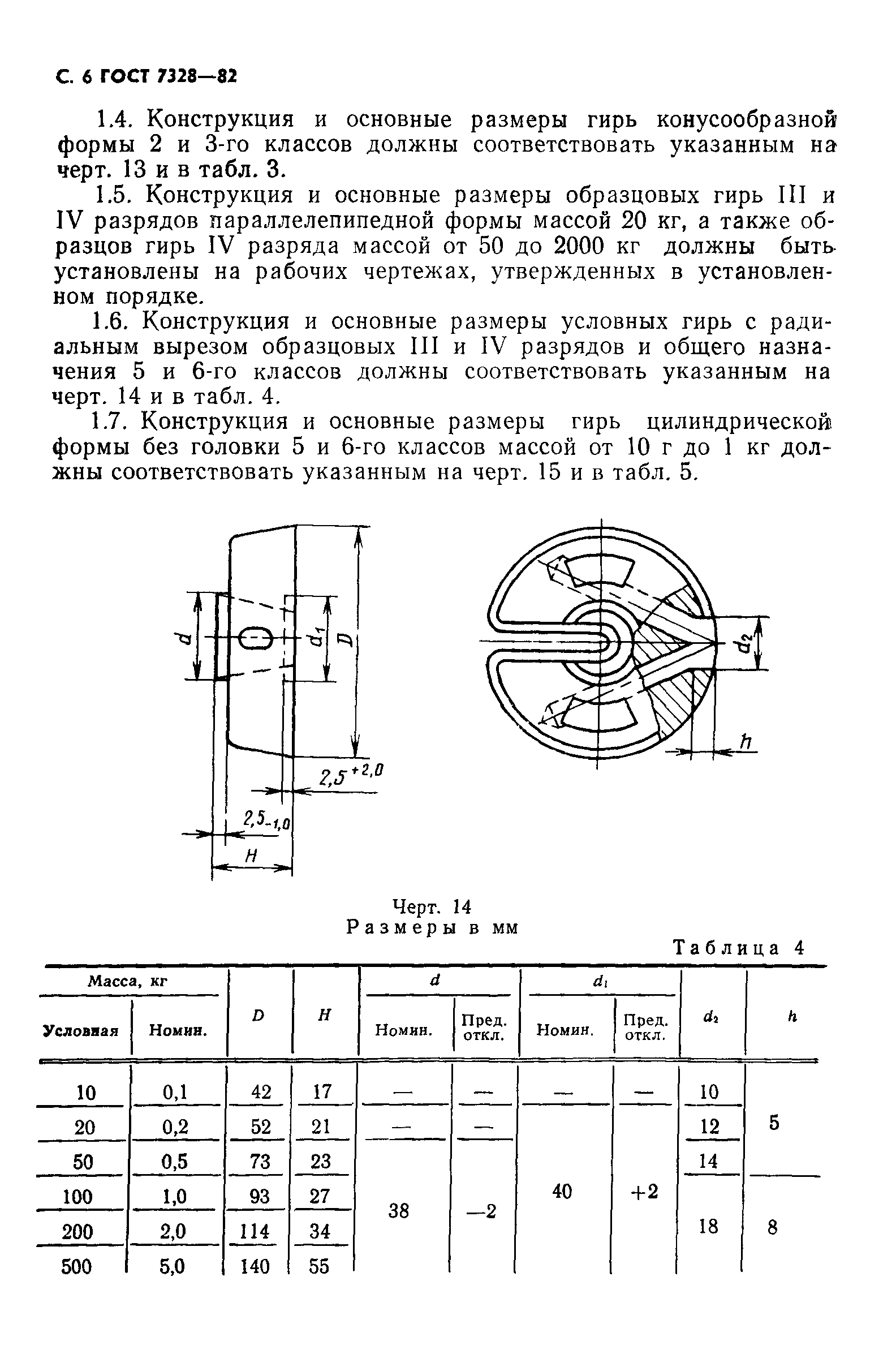 Страница 7 ГОСТ 7328-82