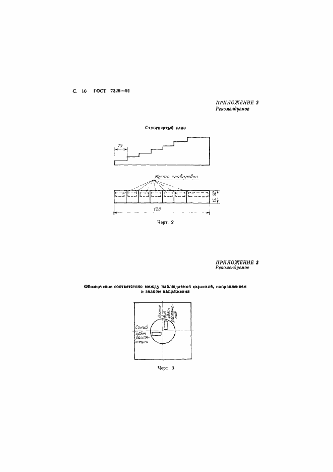 Страница 11 ГОСТ 7329-91