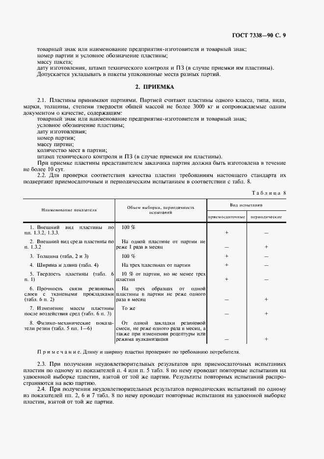 Страница 10 ГОСТ 7338-90