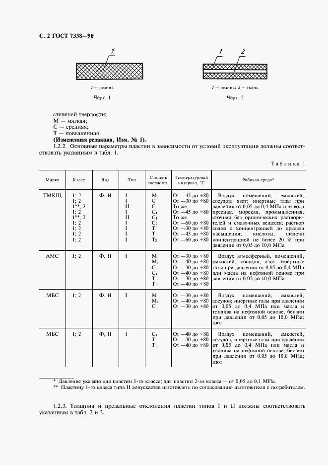 Страница 3 ГОСТ 7338-90