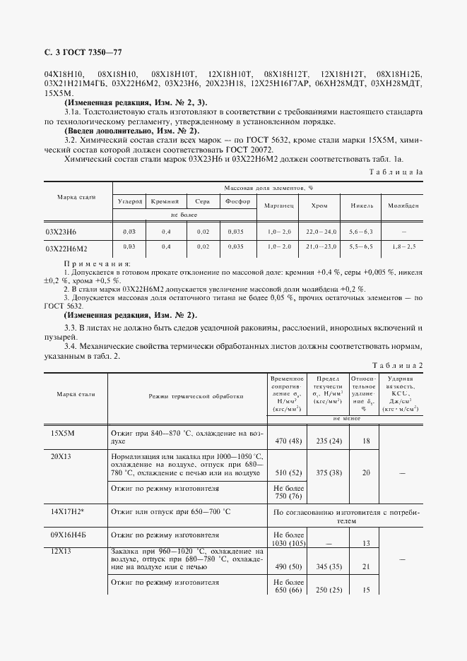 Страница 4 ГОСТ 7350-77