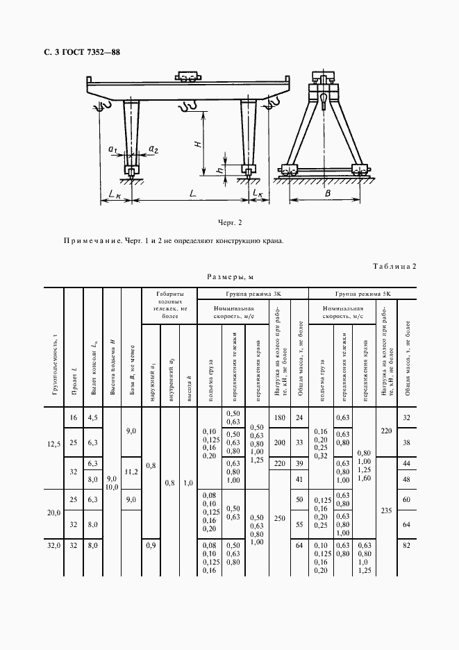 Страница 4 ГОСТ 7352-88
