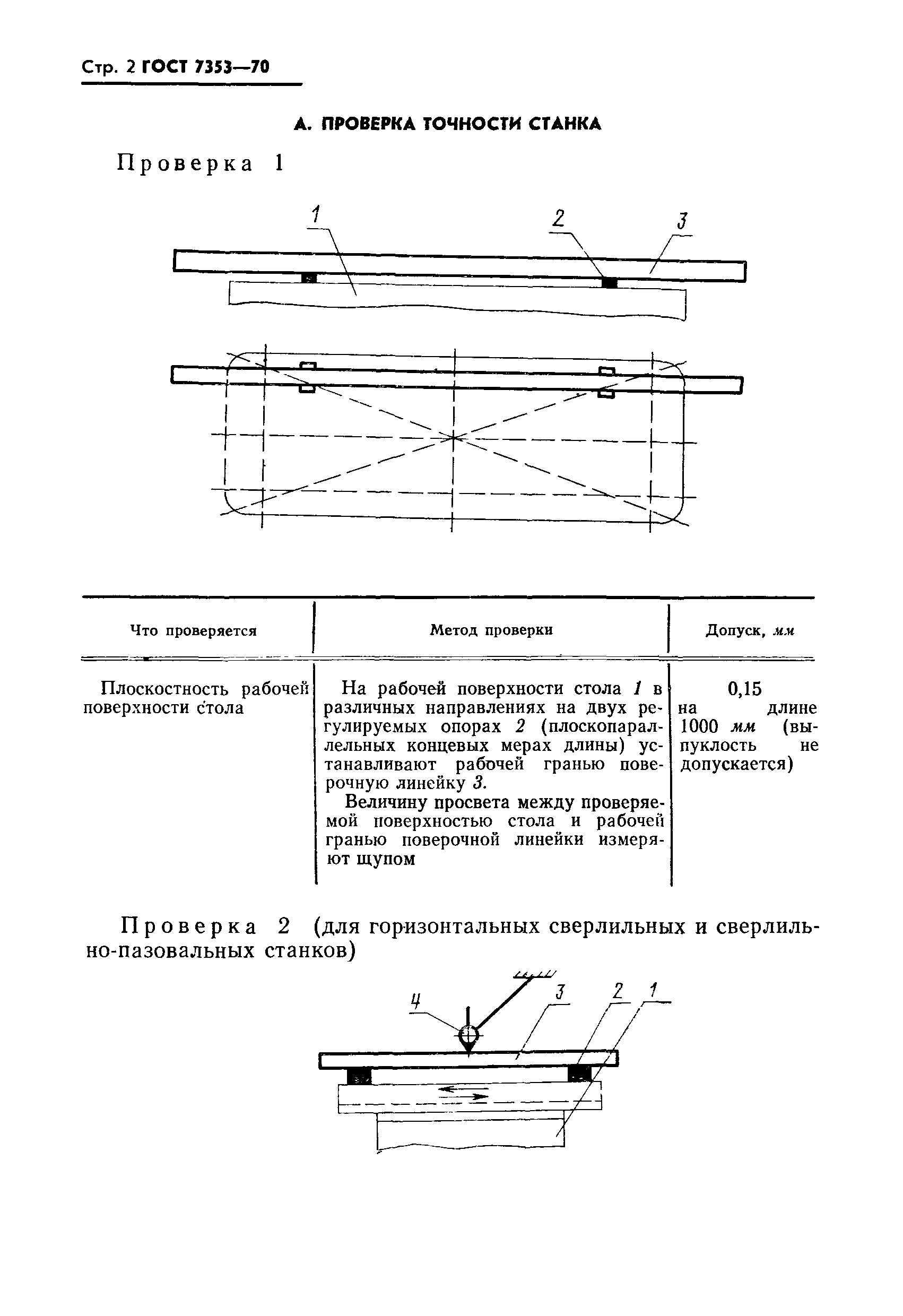 Страница 3 ГОСТ 7353-70