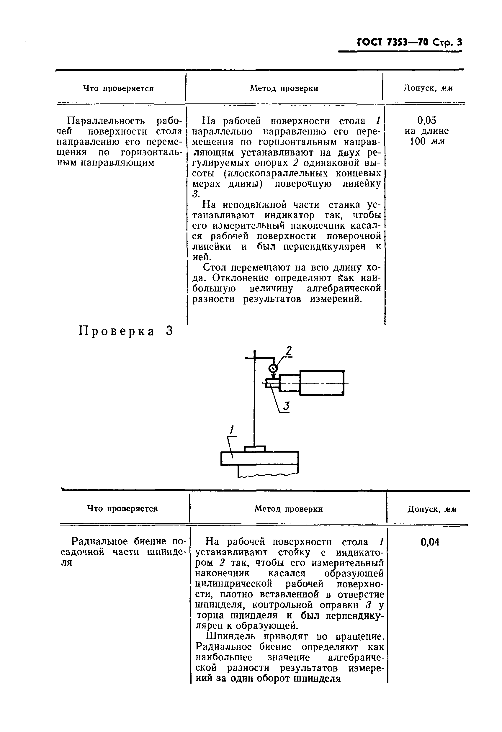 Страница 4 ГОСТ 7353-70