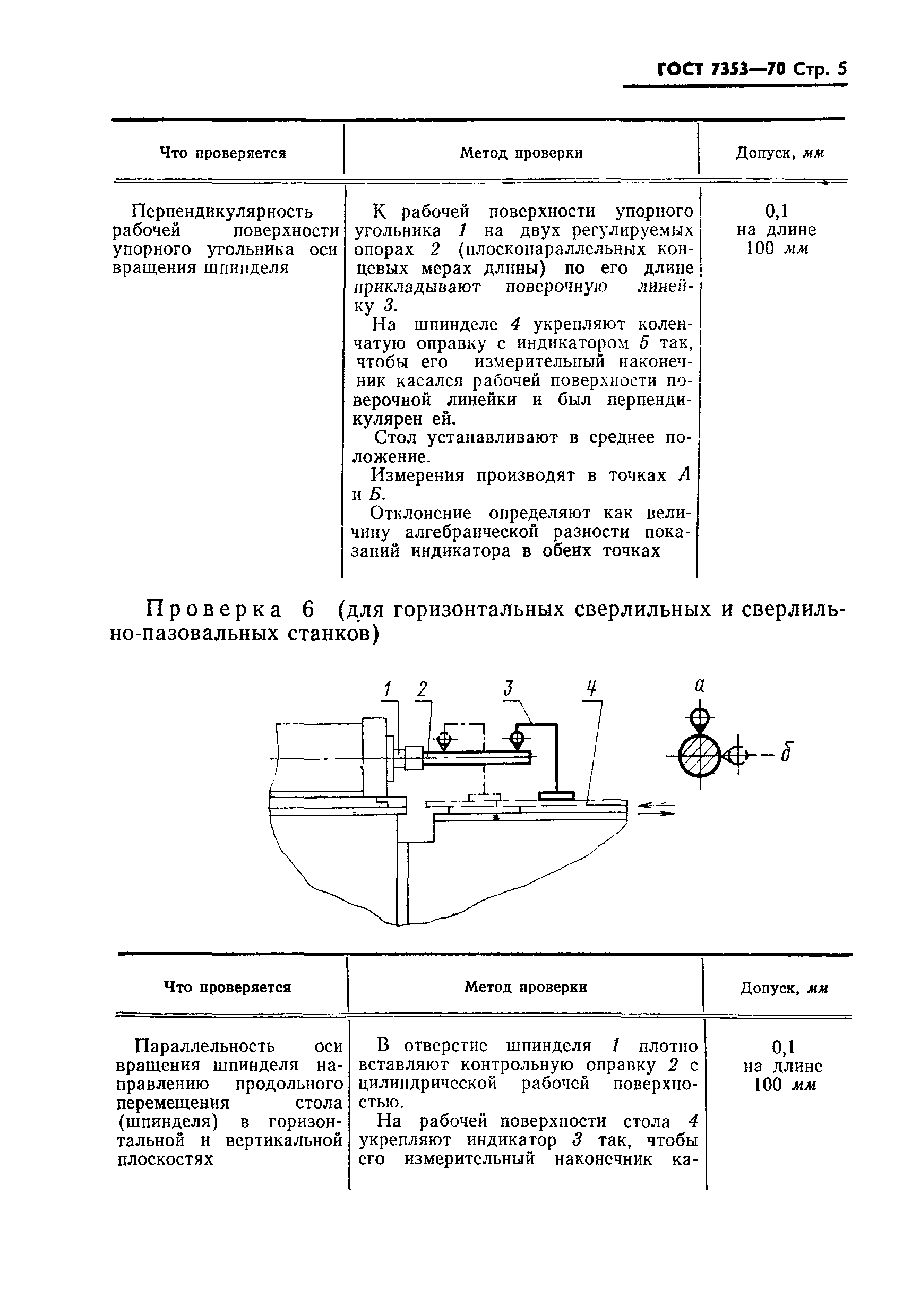 Страница 6 ГОСТ 7353-70