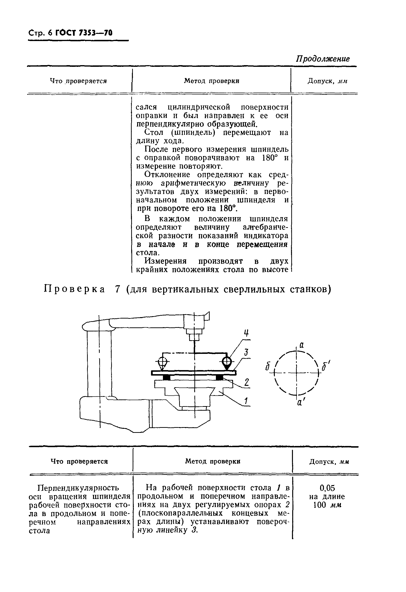 Страница 7 ГОСТ 7353-70