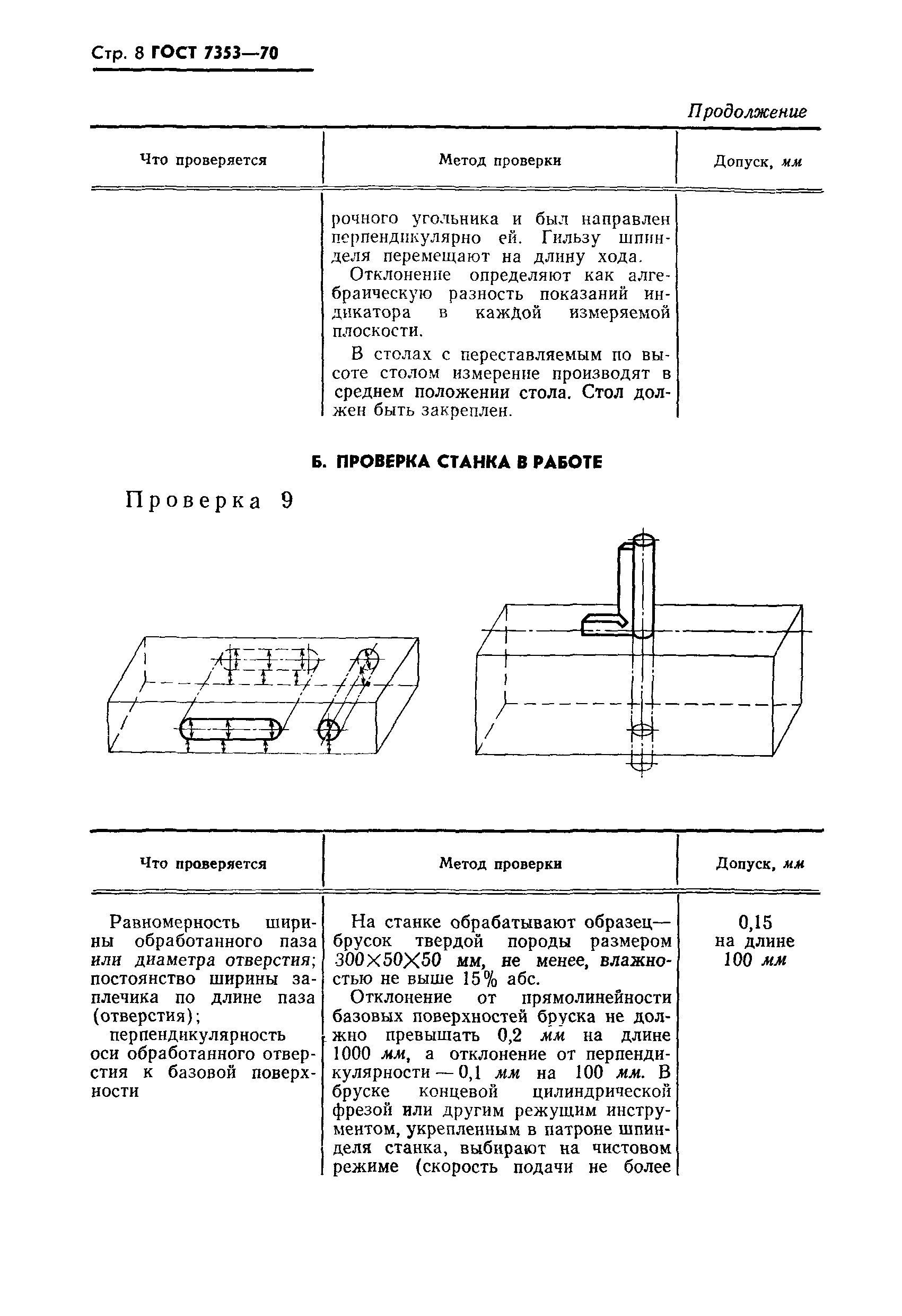 Страница 9 ГОСТ 7353-70