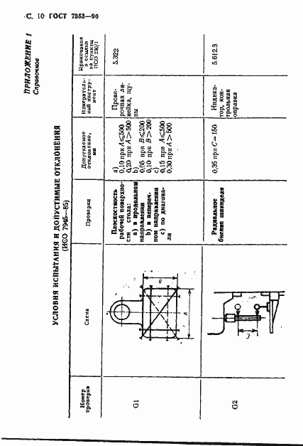 Страница 11 ГОСТ 7353-90