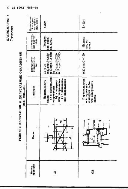 Страница 13 ГОСТ 7353-90