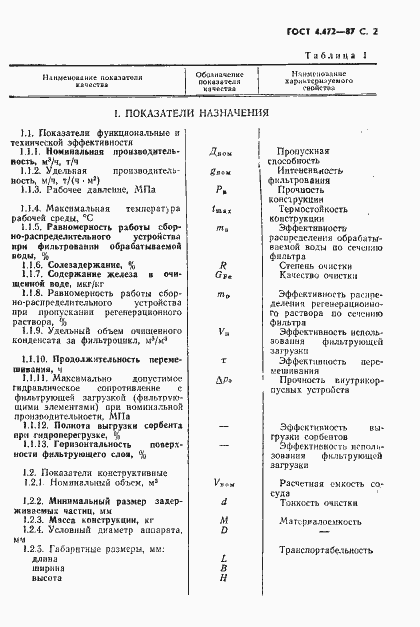 Страница 3 ГОСТ 4.472-87