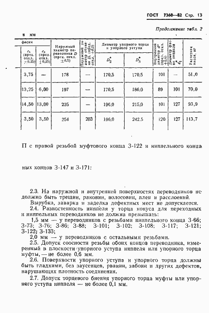Страница 16 ГОСТ 7360-82