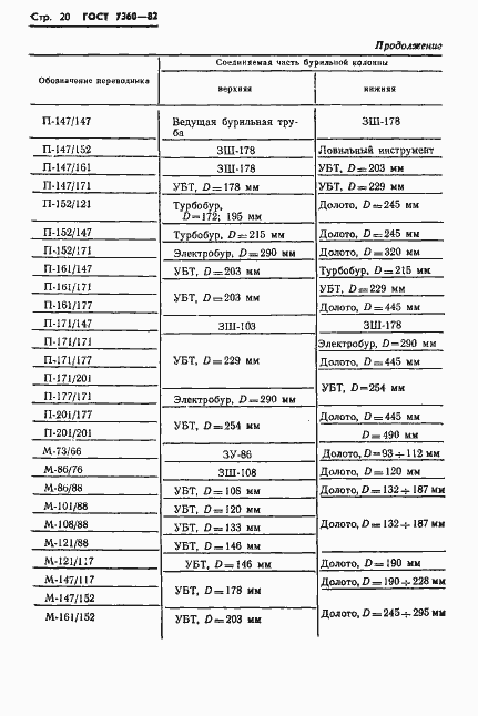 Страница 23 ГОСТ 7360-82