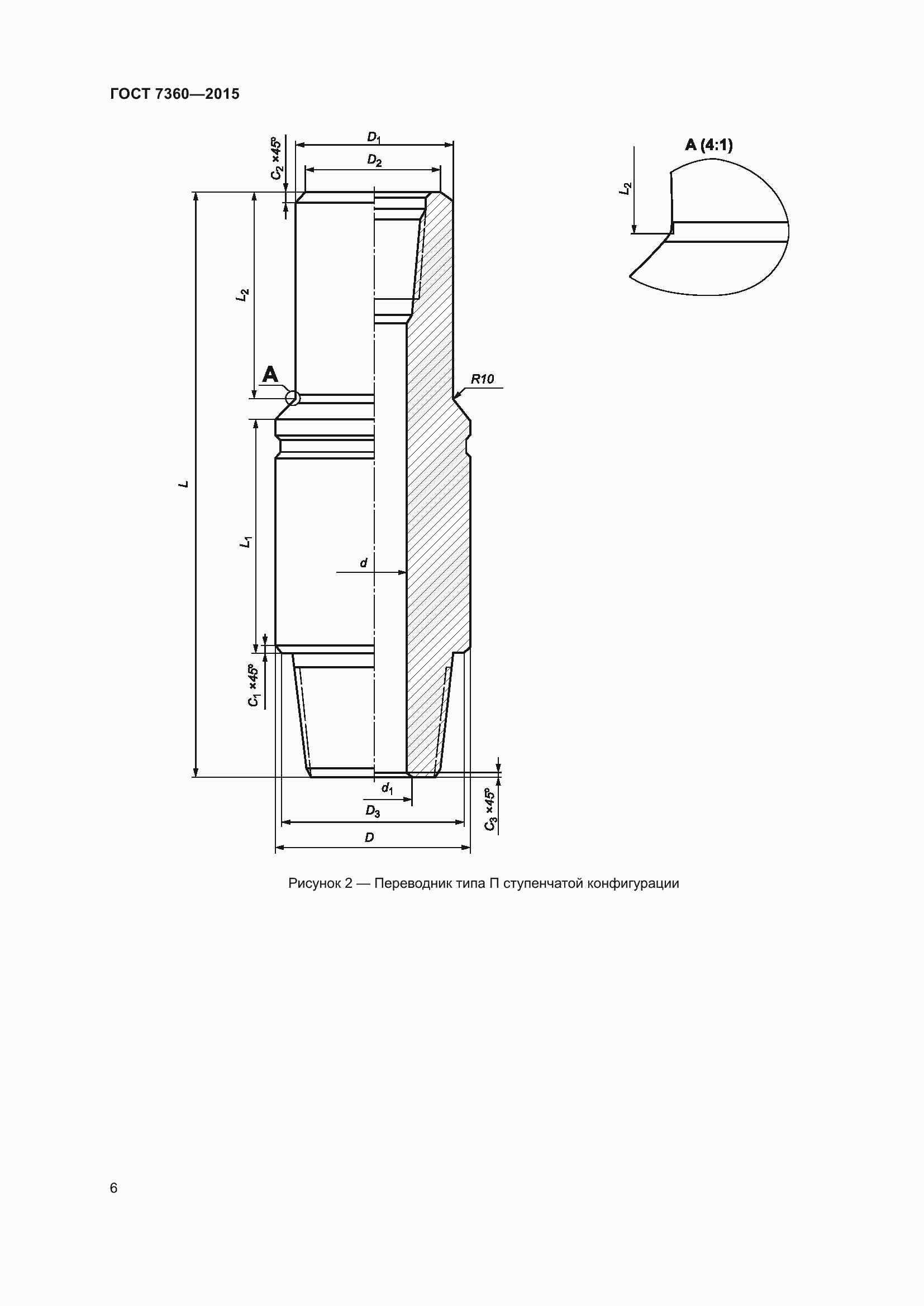 Страница 11 ГОСТ 7360-2015