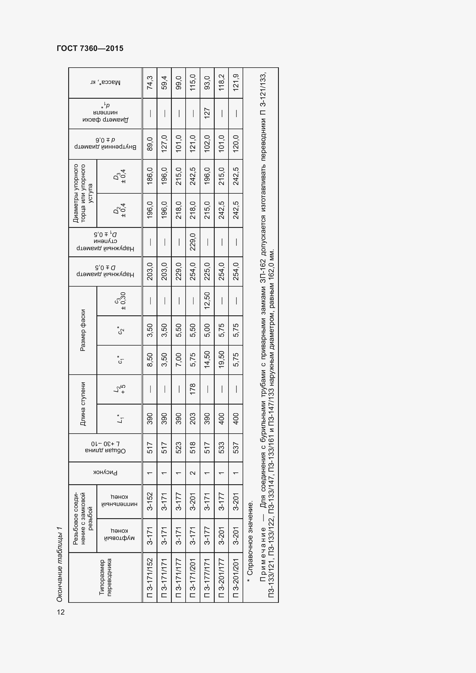 Страница 17 ГОСТ 7360-2015
