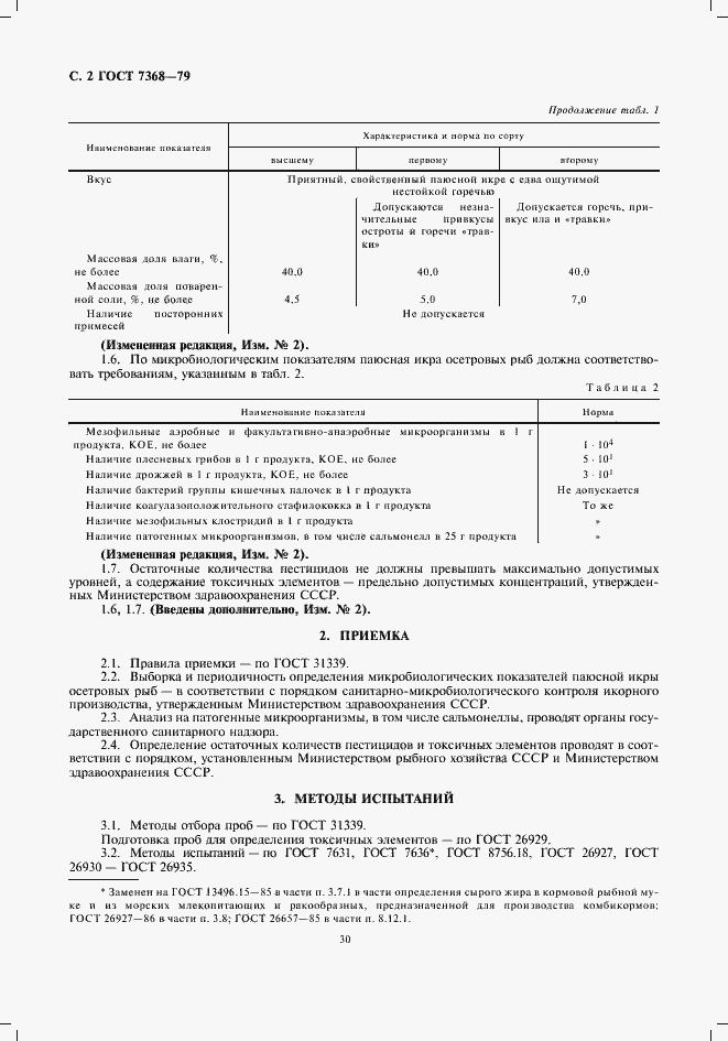 Страница 4 ГОСТ 7368-79