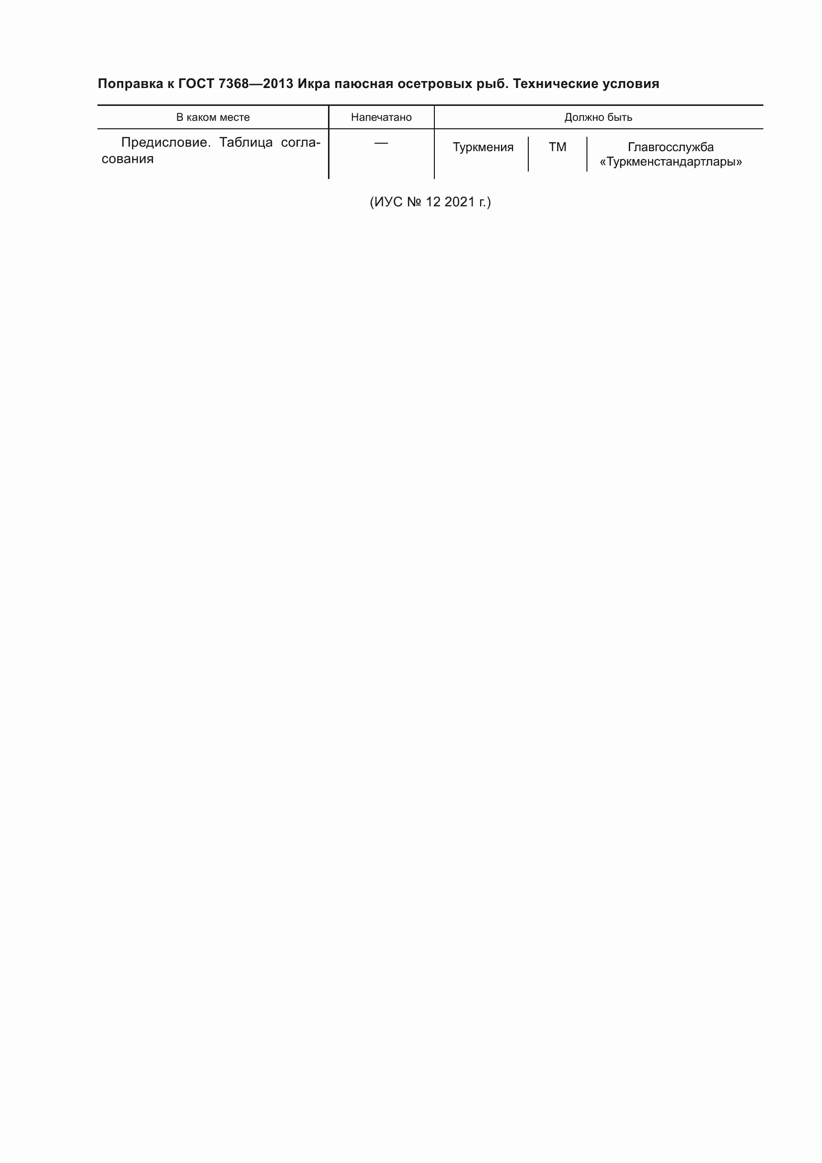 Приложение №2