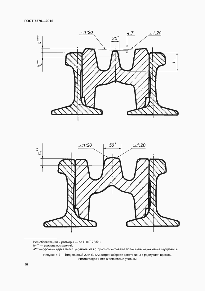 Страница 20 ГОСТ 7370-2015