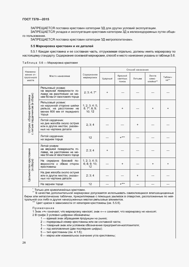Страница 30 ГОСТ 7370-2015