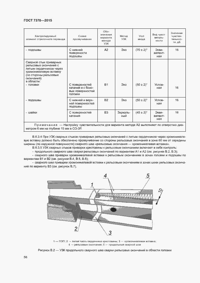 Страница 60 ГОСТ 7370-2015