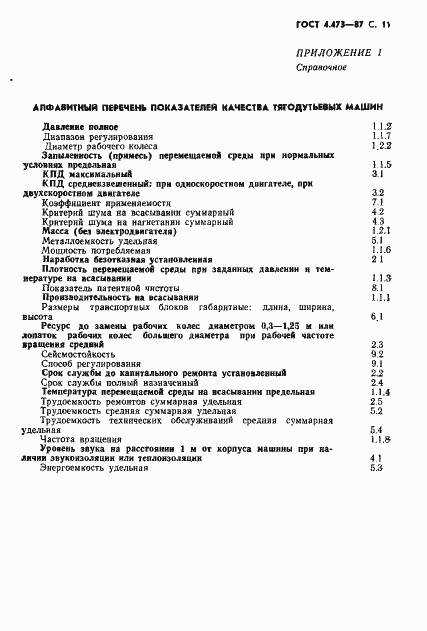 Страница 12 ГОСТ 4.473-87
