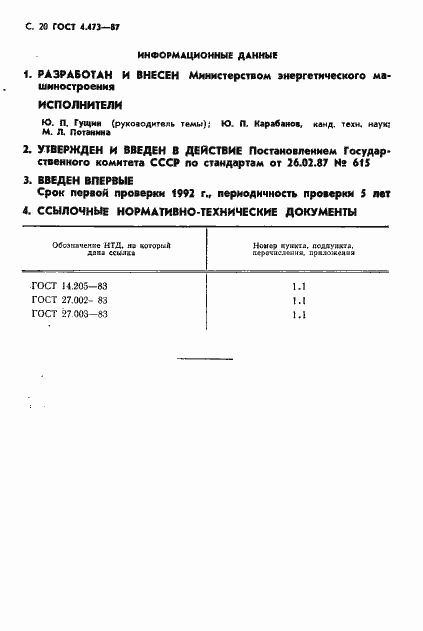 Страница 21 ГОСТ 4.473-87