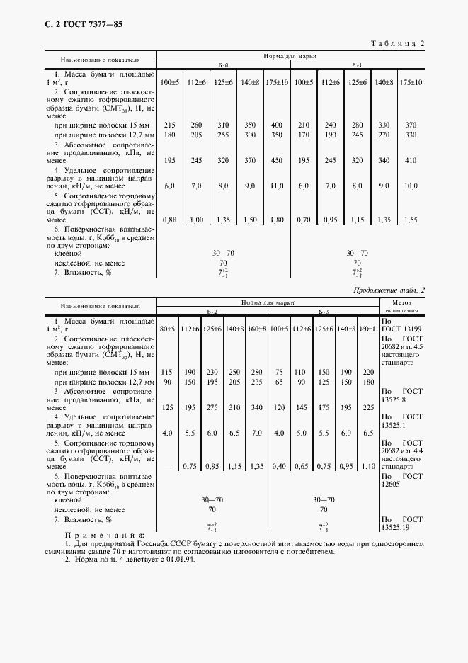 Страница 3 ГОСТ 7377-85