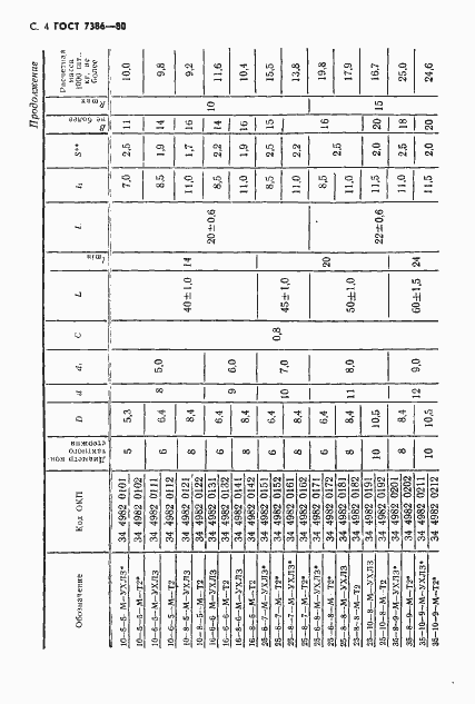 Страница 5 ГОСТ 7386-80