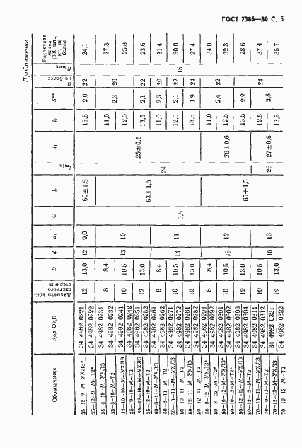 Страница 6 ГОСТ 7386-80