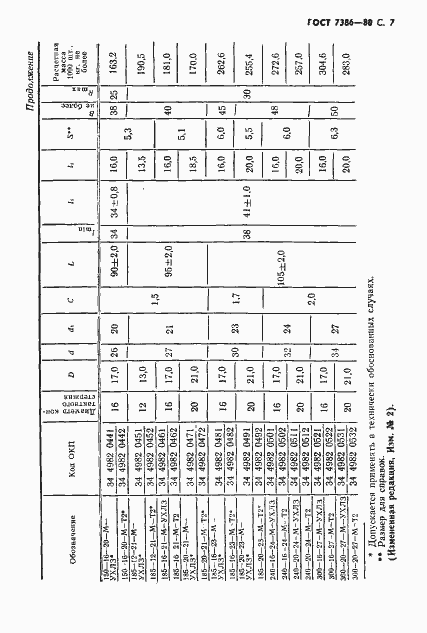 Страница 8 ГОСТ 7386-80