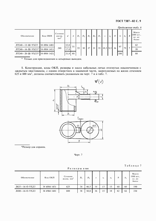 Страница 10 ГОСТ 7387-82