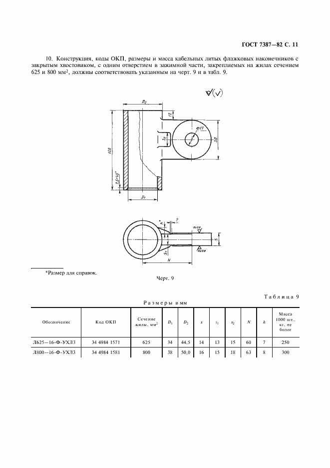 Страница 12 ГОСТ 7387-82