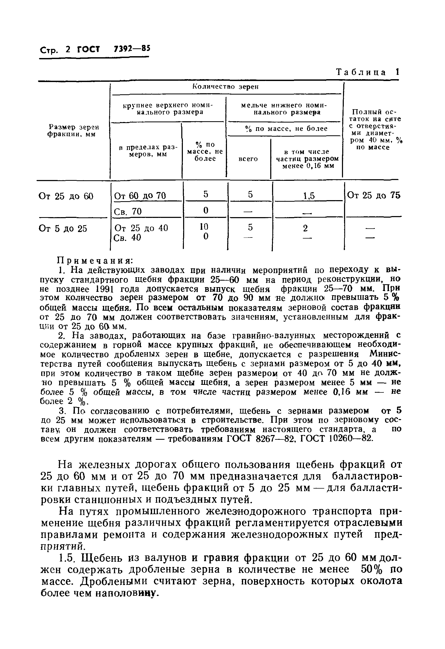 Страница 4 ГОСТ 7392-85