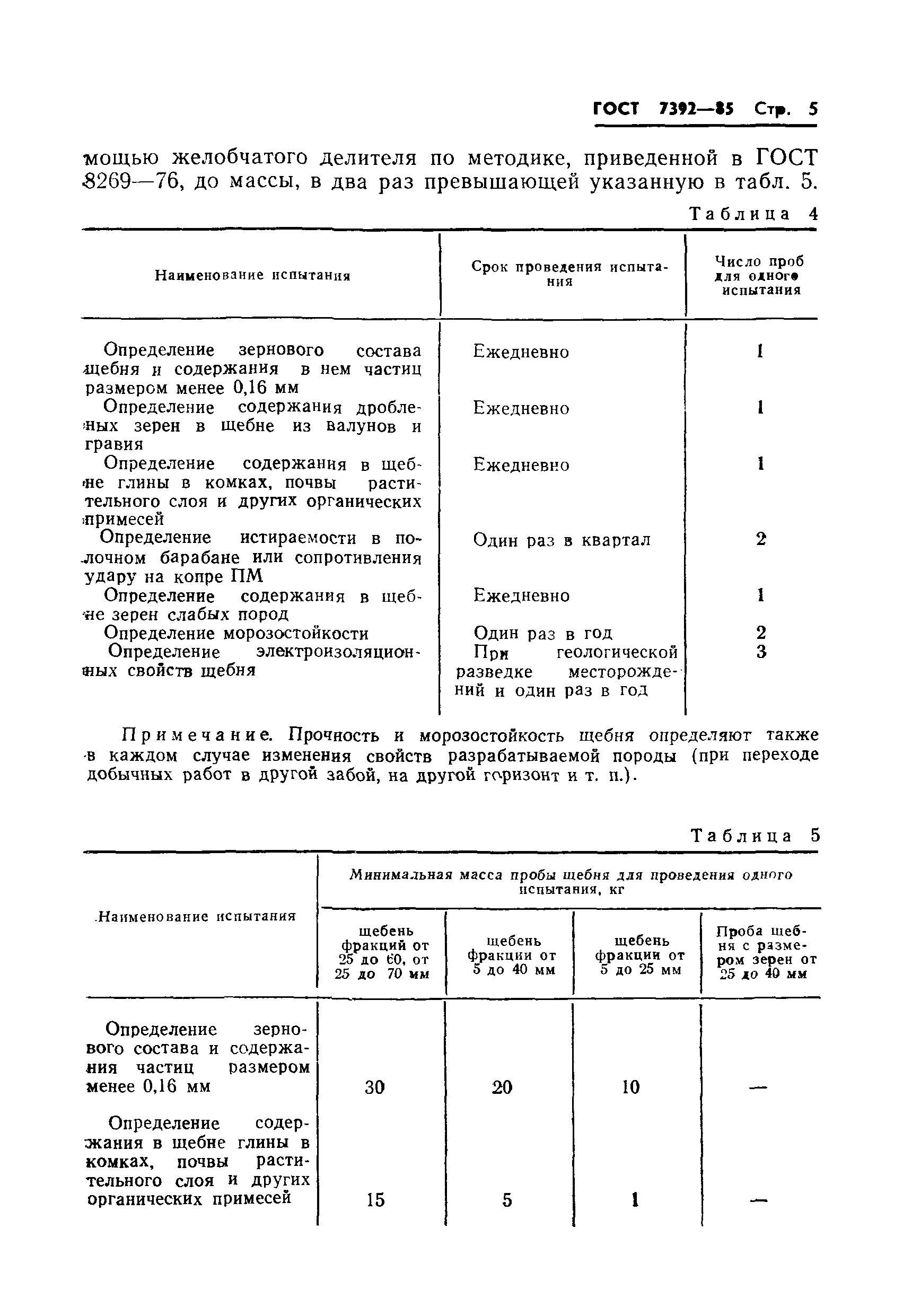 Страница 7 ГОСТ 7392-85