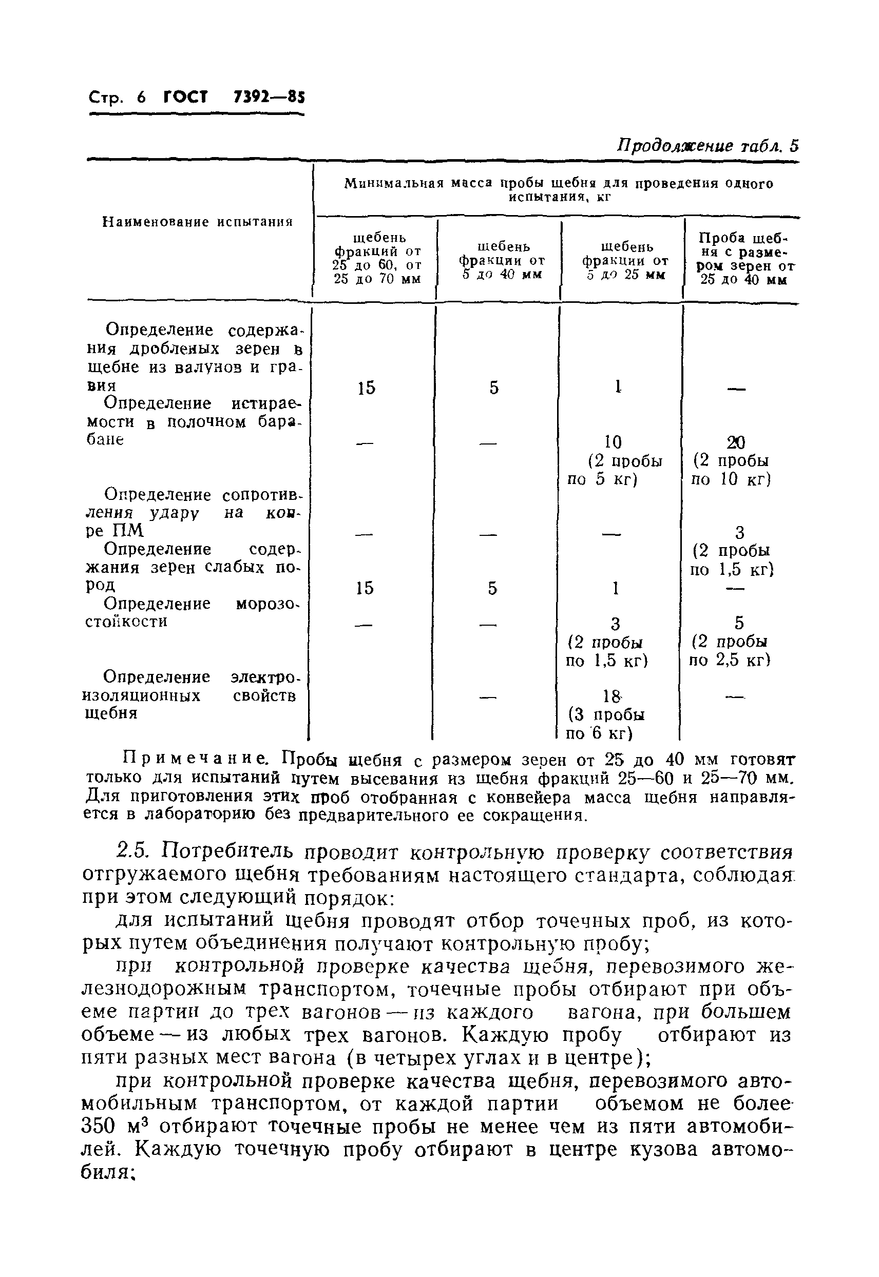 Страница 8 ГОСТ 7392-85