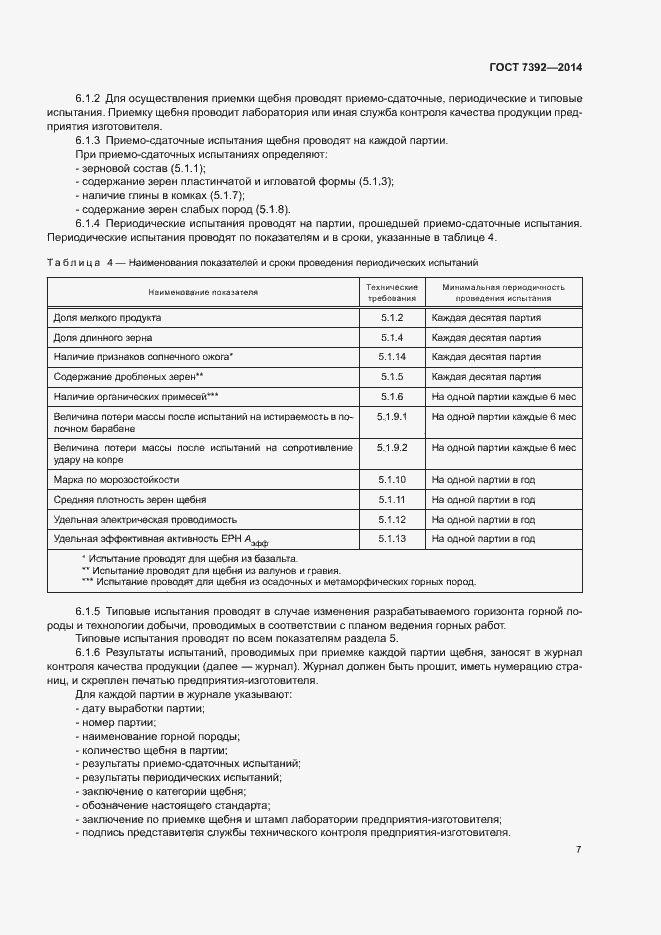 Страница 10 ГОСТ 7392-2014