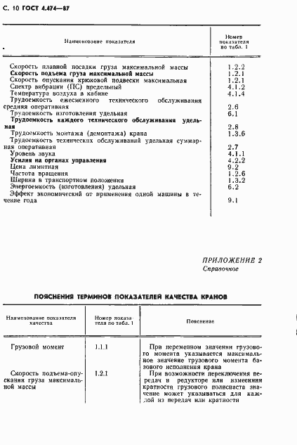 Страница 11 ГОСТ 4.474-87