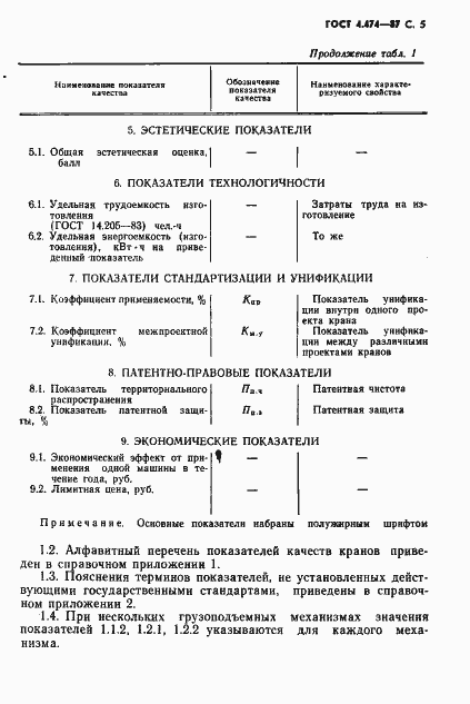 Страница 6 ГОСТ 4.474-87
