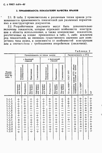 Страница 7 ГОСТ 4.474-87