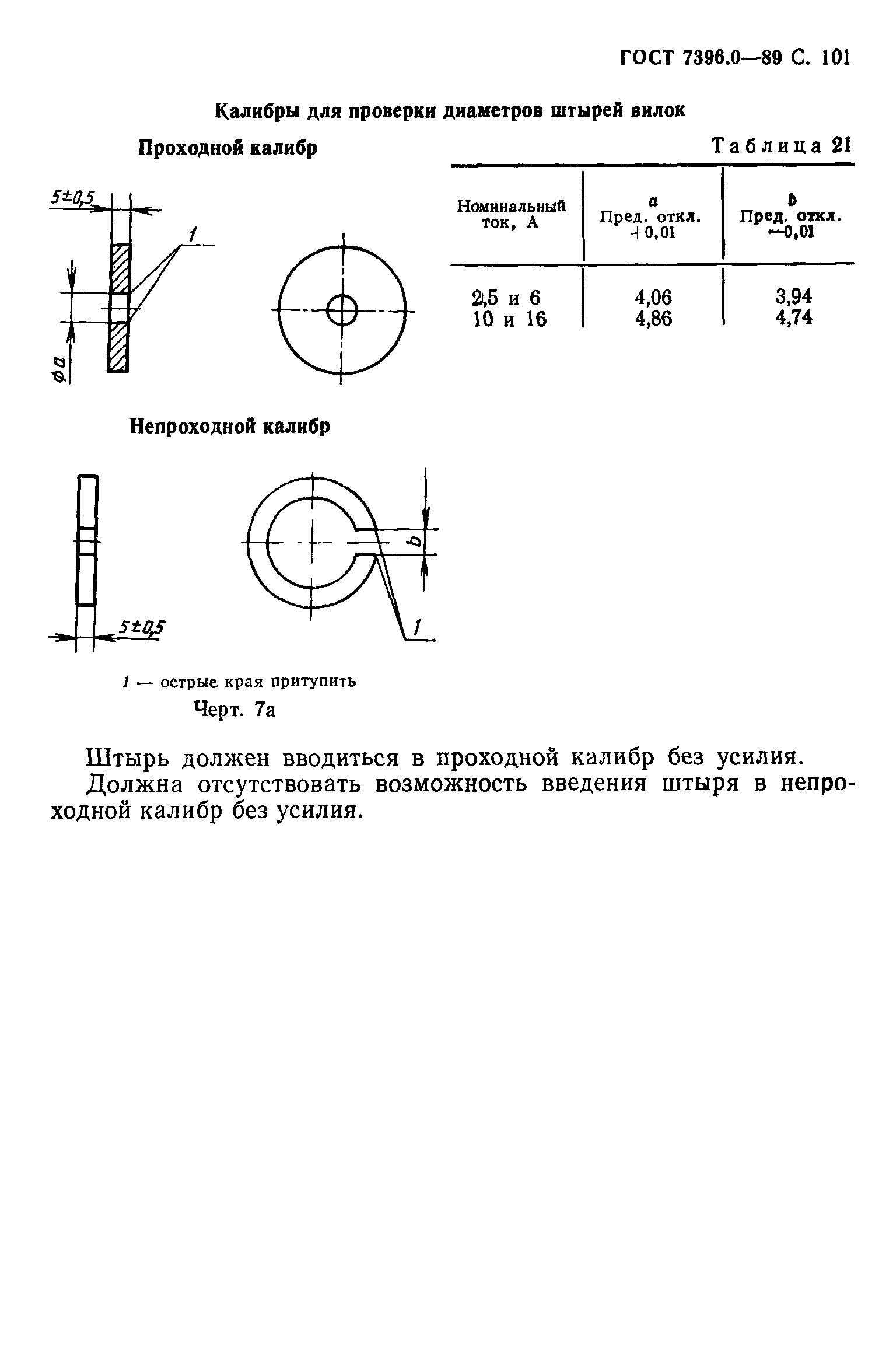 Страница 102 ГОСТ 7396.0-89
