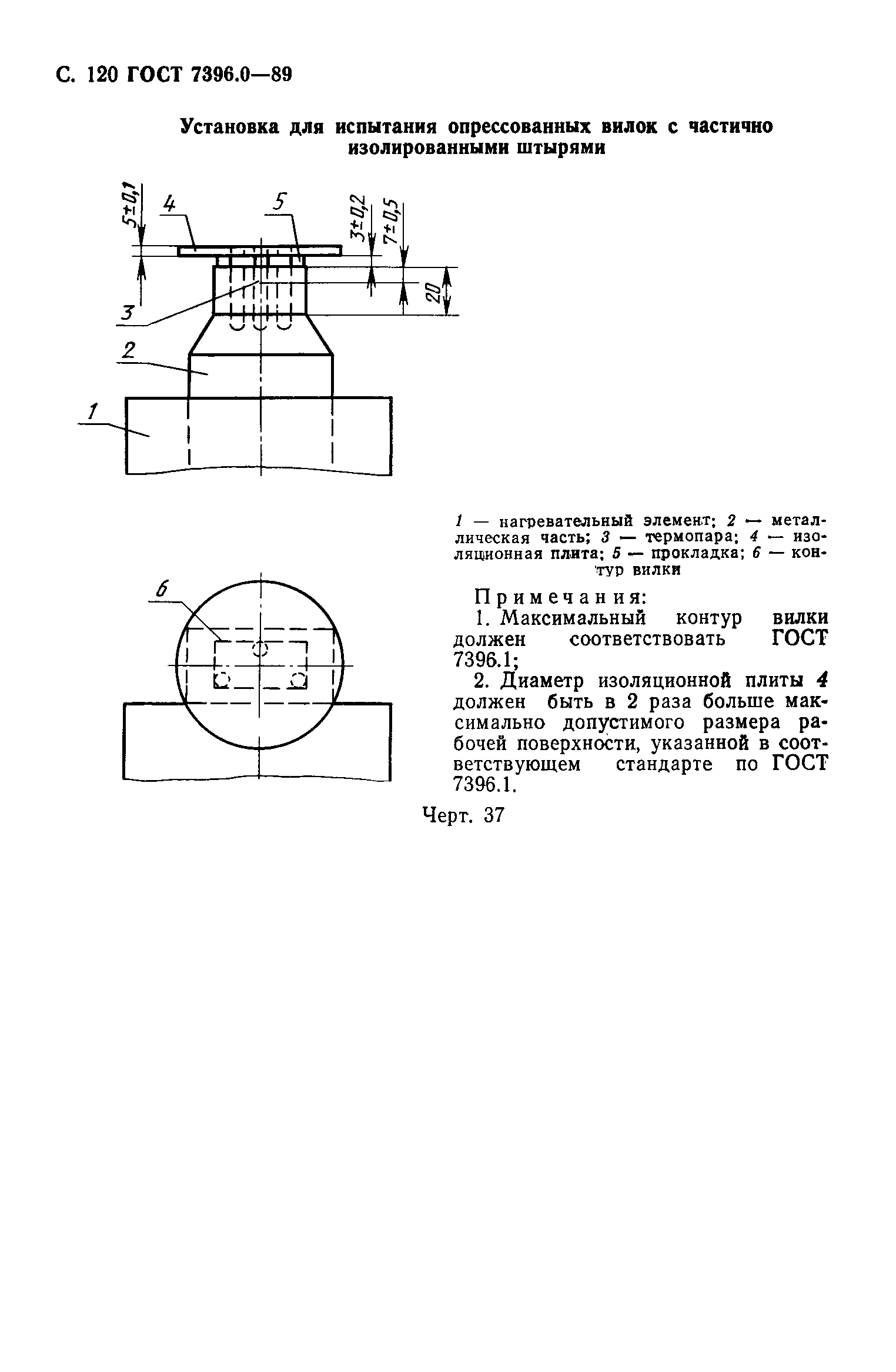 Страница 121 ГОСТ 7396.0-89