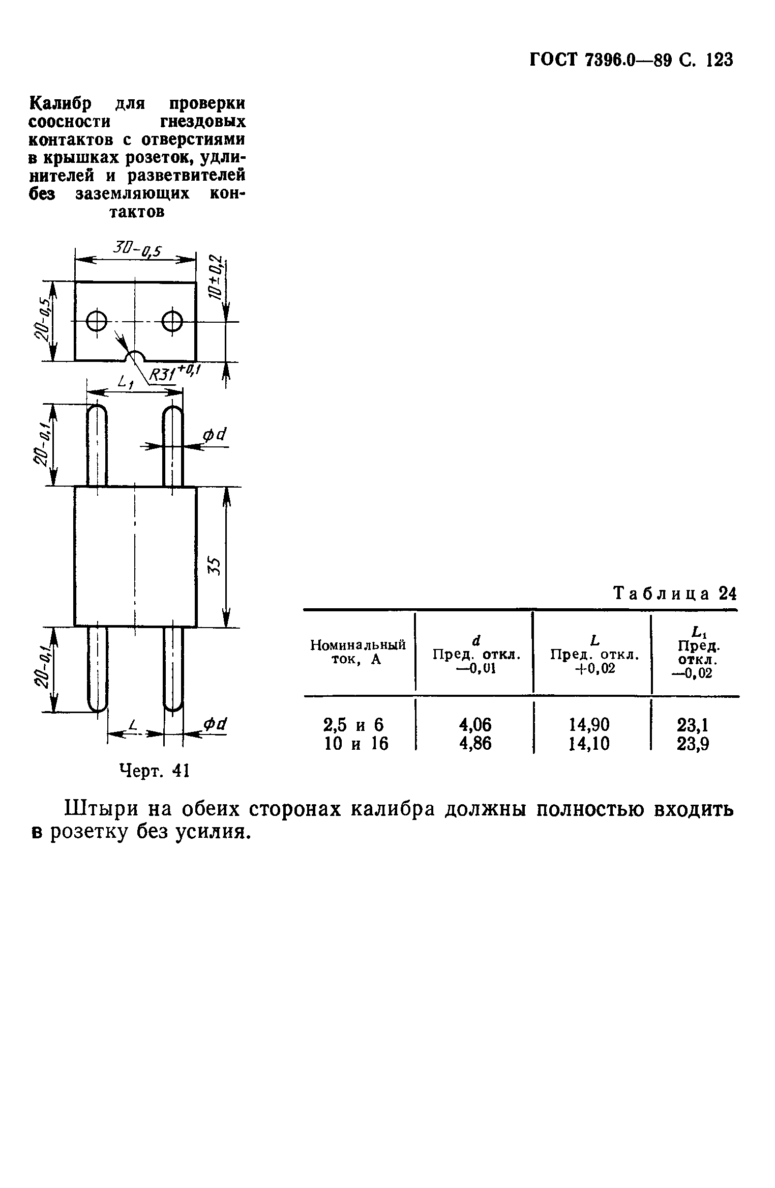 Страница 124 ГОСТ 7396.0-89