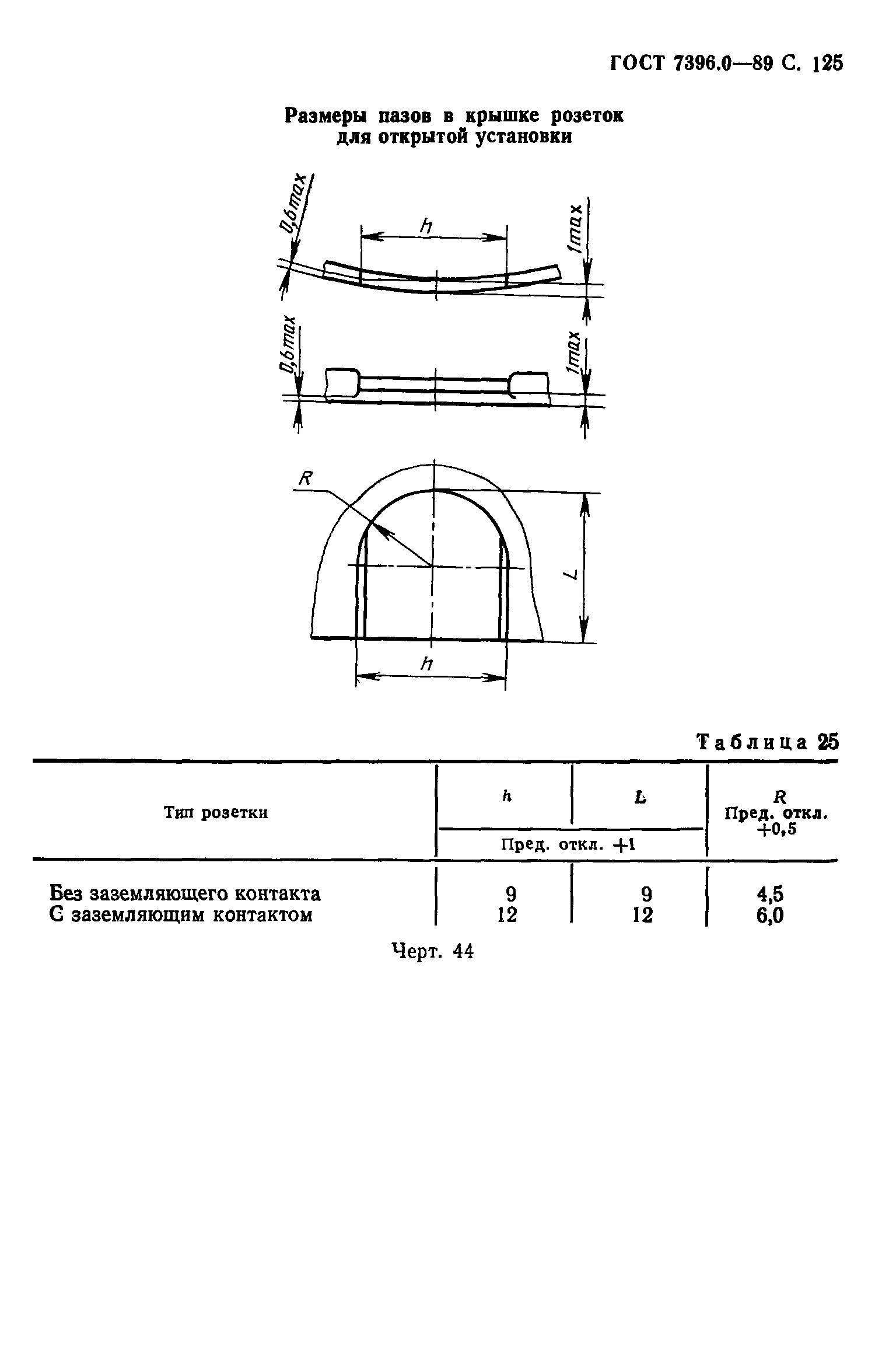 Страница 126 ГОСТ 7396.0-89