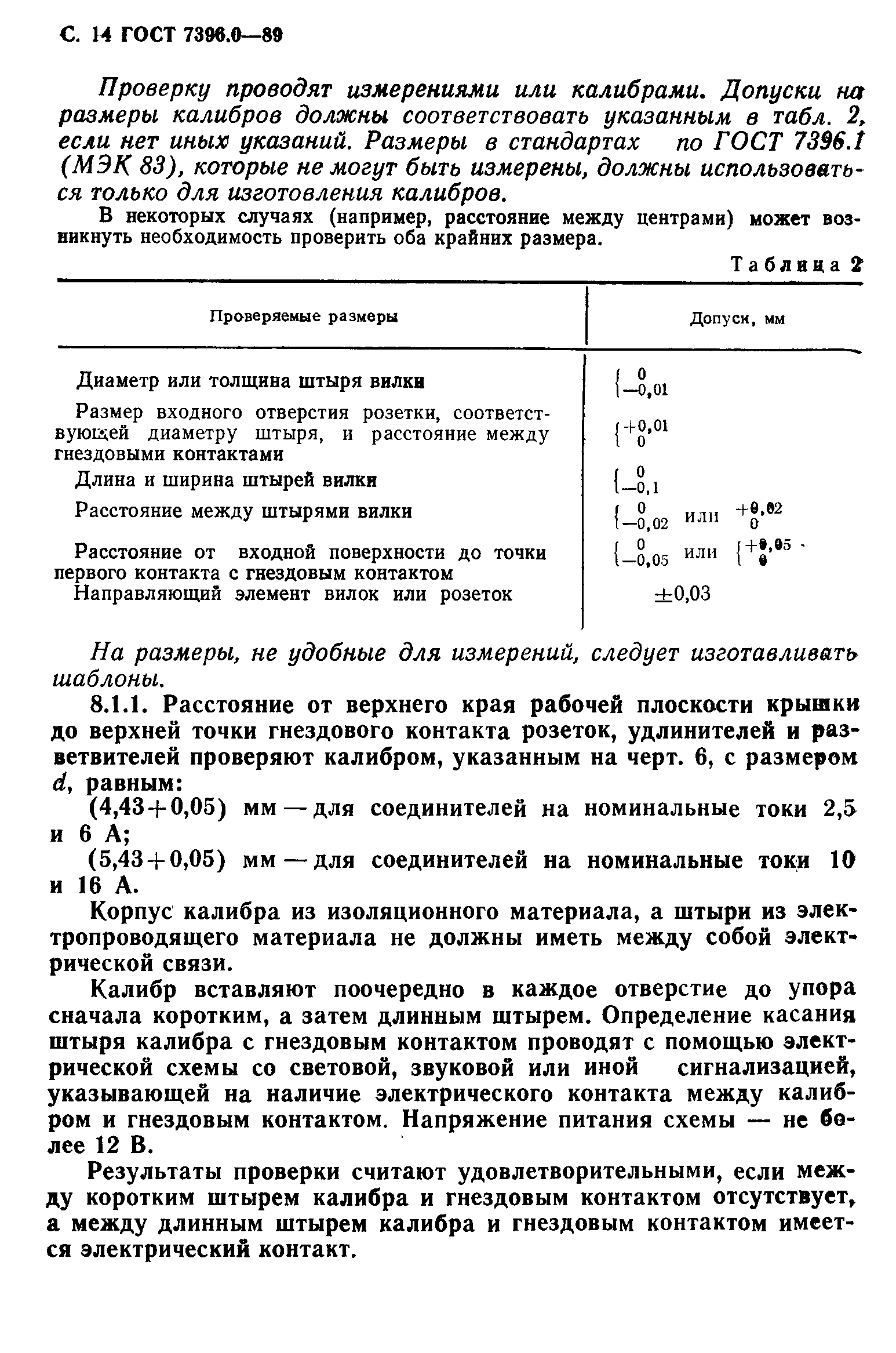Страница 15 ГОСТ 7396.0-89