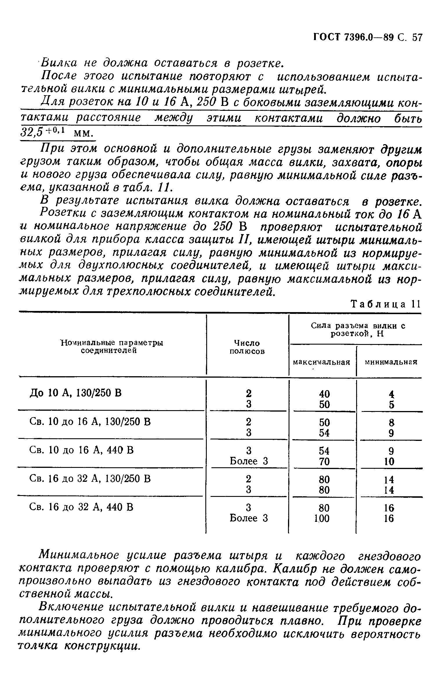 Страница 58 ГОСТ 7396.0-89